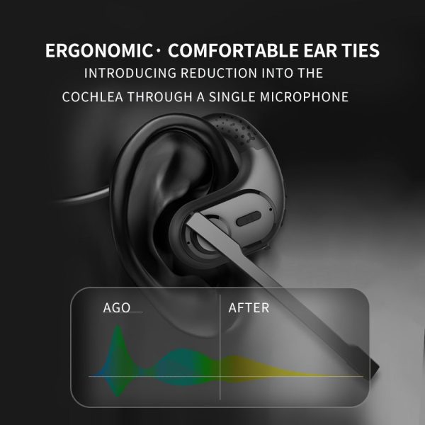 Business Wireless Earphones, Independent Detachable Magnetic Microphone Lever, 360 ° Rotating Microphone For Wireless Earphone Calls, High-definition Call Wireless Earphones, Business Earphones. - Image 2